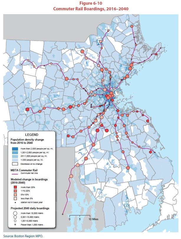 Commuter Rail Boardings, 2016-2040